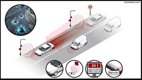 rfid 24 7 tracking|rfid vehicle tracking system.